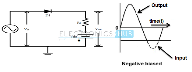 14.串联负极削波器，负偏置电压并联