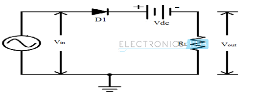 15.串联负极削波器，负偏置电压串联