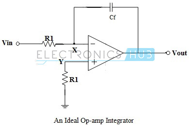 一个理想的op-amp积分器