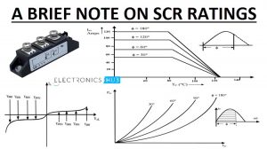 SCR评级特色图像