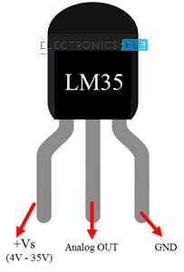 温控开关使用LM35温度传感器引脚