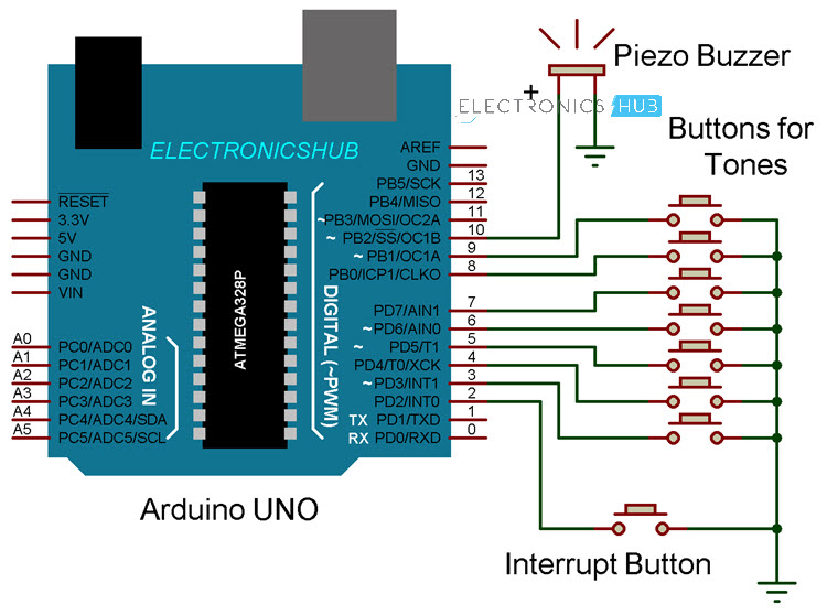 Arduino马术电路图